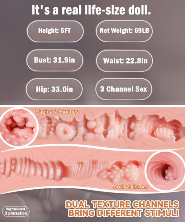 5.03 FT Boutique Silicone Doll Life Size Sex Toy Full Body Sex Realistic Adult Full Size Sex Dolls Women Female Torso Love Doll Lifelike Soft Gel Breast Sex Toys with Feet Standing - Image 8