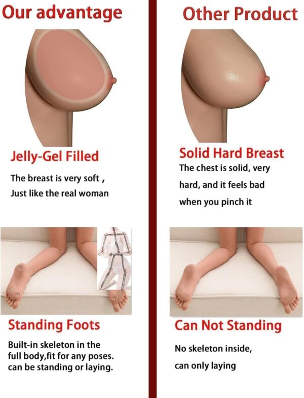 Reaelistic Silicone Full Size Sex Dolls for Men Life Size Adult Women Torso Sex Dolls Soft Jelly Big Breast Plump Butts Sexy Female Sex Doll Torso Sex Dolls Feet Standing Adult Sex Toys 163cm - Image 5