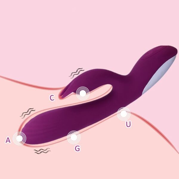 Vibrator Powerful G Spot Rabbit Vibrator for Women Clitoris Nipple Dual Massage Vagina Massage 2 in 1 Masturbator Dildo for Adult Sex Toys(Black) - Image 2