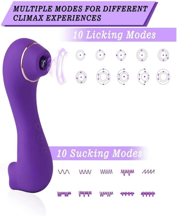 Female Vibrator, Nipple Vibrator for Women or Couples, Adult Toys, Dual Head Vibrator with 10 Tongue Licking Modes, G-Spot Vibrator, Clitoral Vibrator (Purple) - Image 2