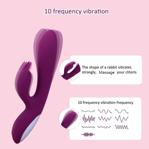 Vibrator Powerful G Spot Rabbit Vibrator for Women Clitoris Nipple Dual Massage Vagina Massage 2 in 1 Masturbator Dildo for Adult Sex Toys(Black) - Image 4