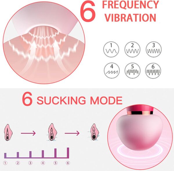 Vibrator Dildo Suction Vibrator Vibrater Sucking Vibrato Vibration Plate Nipples Clitoral Stimulator Heating Waterproof G Spot Vibrator Women Sex Machine Vibrators Female Sex Toys - Image 4