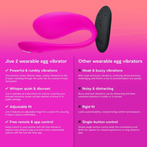 Womanizer Premium 2 Pink Pleasure Air Clitoris Sucker & We-Vibe Jive 2 Pink Remote Control Wearable Egg Vibrator - Female Sex Toys Bundle - Image 9