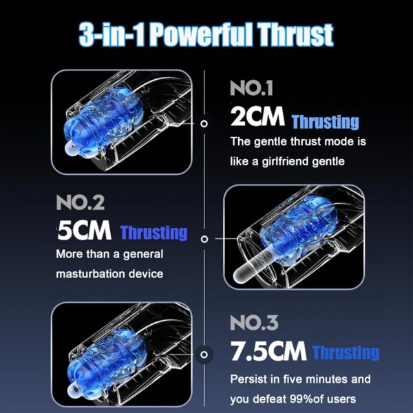 Male Masterbators Mens Sex Toys Masturbator Male Sex Toys Men Male Strokers with 10 Thrusting & 5 Thrusting Speeds Modes for Penis Stimulation Electric Pocket Pussy Male Sex Toy Adult Toys for Men - Image 4