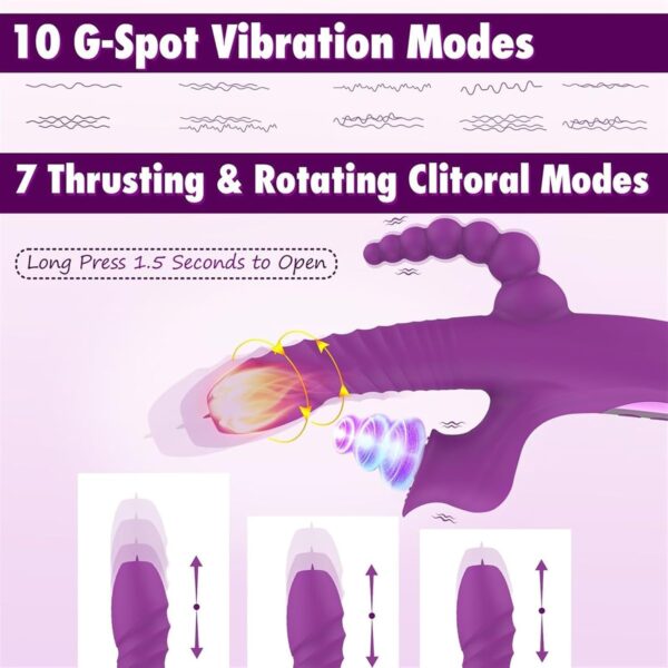 With licking, thrusting and vibration functions 5 in 1 dildo rabbit vibrator with vibration function and suction function, G-spot clitoral anal stimulator with 10 vibration and tongue licking modes an - Image 3