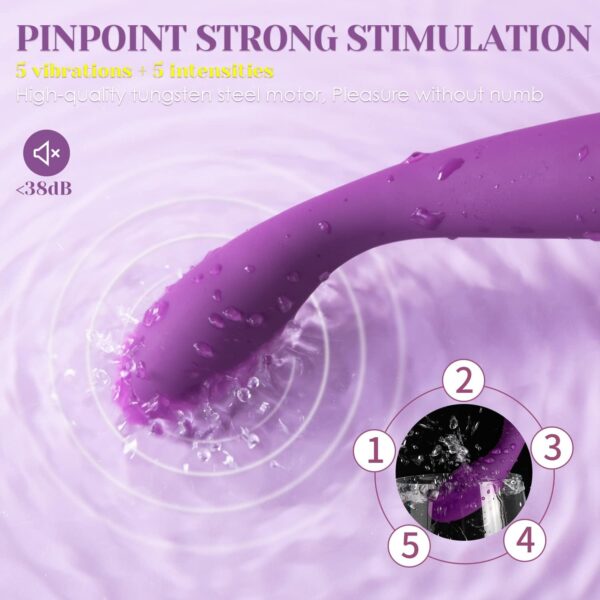 SVAKOM Pulse Pure Clit Stimulator Nipples Sucker with 5 Modes 3 Intensity + SVAKOM Coco G Spot Vibrator - 8 Seconds to Climax Finger Shaped Waterproof Vibes for Women - Image 8